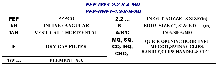 https://pepco.co.com