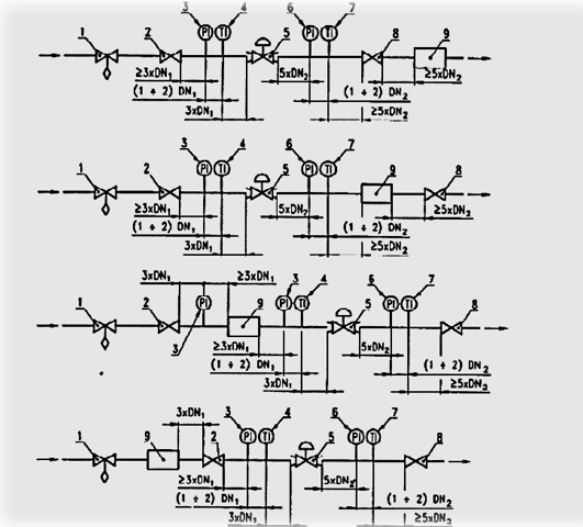 https://pepco.co.com/wp-content/uploads/2022/11/GAS-Pressure-Reducing-Station5-e1669485711821.png