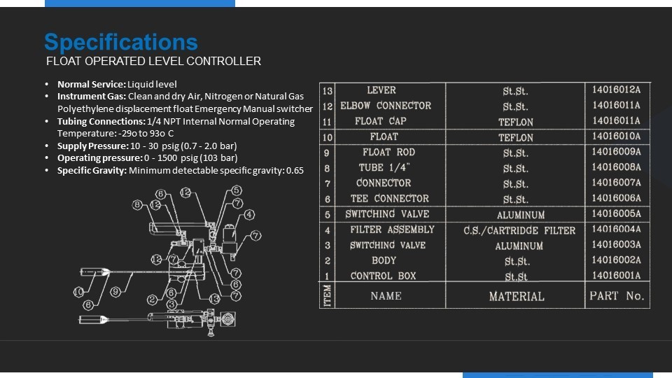 pepco.co.com/wp-content/uploads/2022/11/LEVEL-CONTROLLER-PEPCO