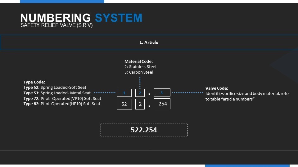 https://pepco.co.com/wp-content/uploads/2022/11/Slide4.jpg