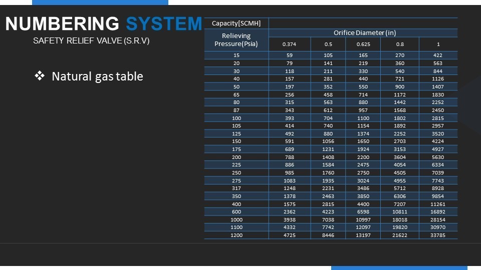 https://pepco.co.com/wp-content/uploads/2022/11/Slide6.jpg