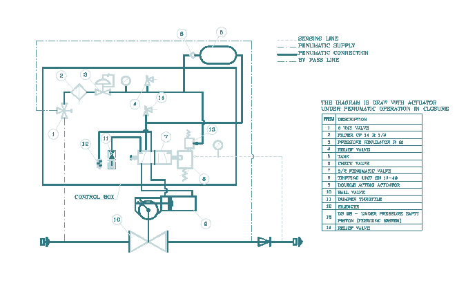 https://pepco.co.com/wp-content/uploads/2023/04/SAFETY-SHUT-OFF-VALVE-S.S.O.V3.png