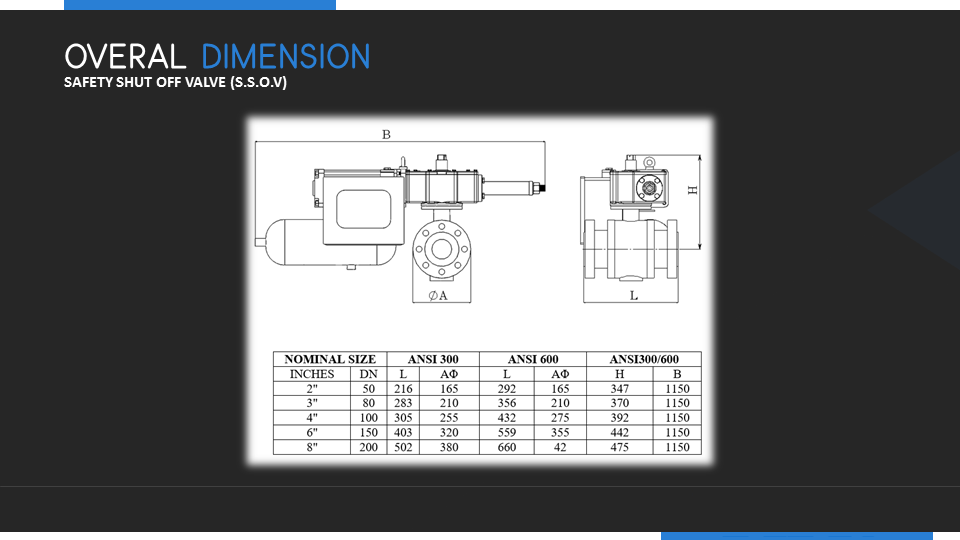 https://pepco.co.com/wp-content/uploads/2023/04/Slide8.png