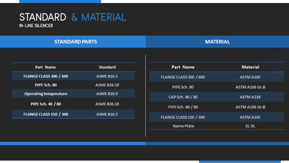 https://pepco.co.com/wp-content/uploads/2023/06/In-Line-Silencer11.png