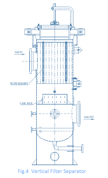 https://pepco.co.com/wp-content/uploads/2023/06/filter-seprarator5-e1686571873495.png