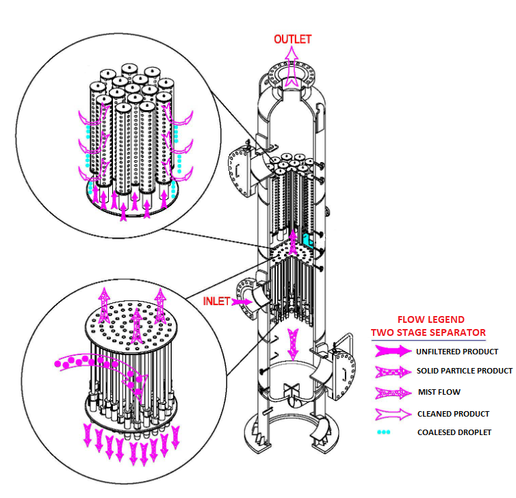 https://pepco.co.com/wp-content/uploads/2023/11/MULTI-CYCLONE-PEPCO-3.png